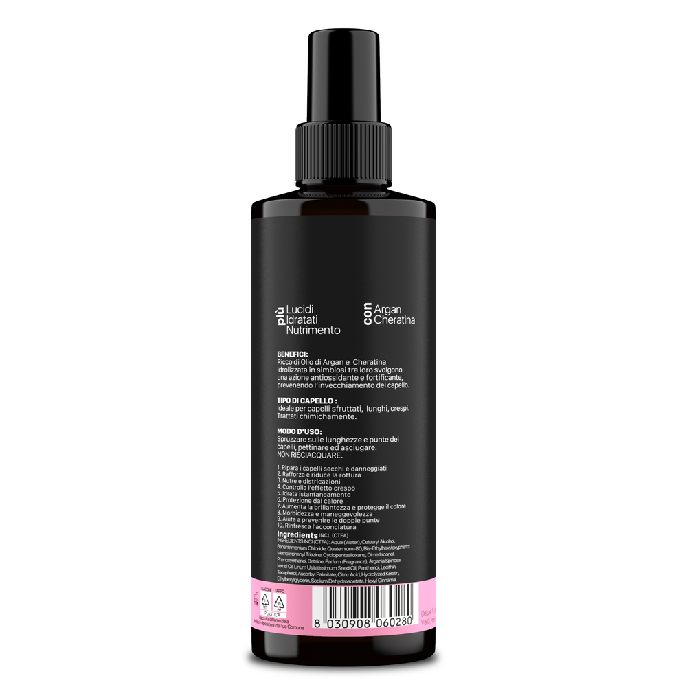 
                  
                    Load image into Gallery viewer, NO RINSE PLUMPING SPRAY EASY DETANGLING
                  
                